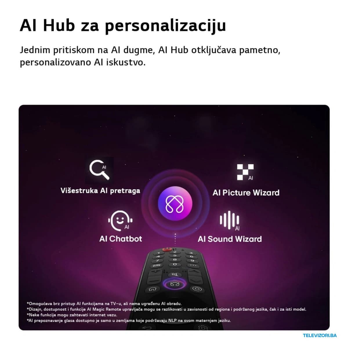 Funkcije i tehnologije televizora