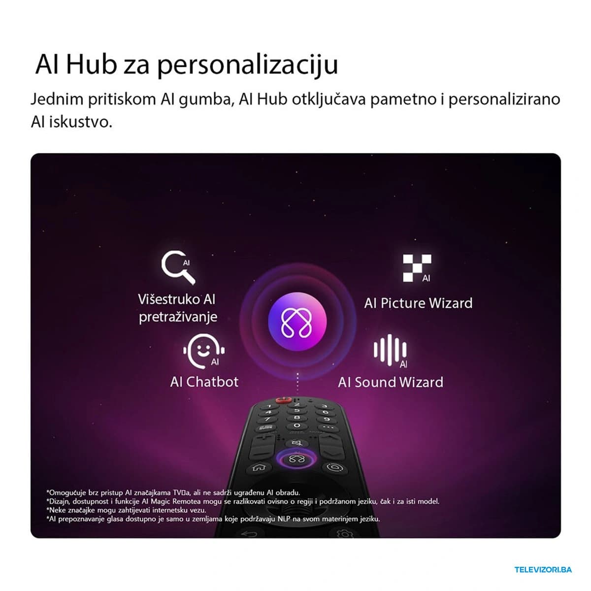 Funkcije i tehnologije televizora
