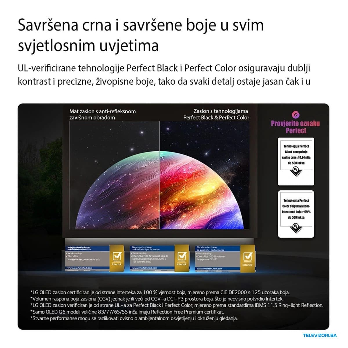 65″ LG 4K UHD OLED Smart TV OLED65G61LW – funkcije i tehnologije