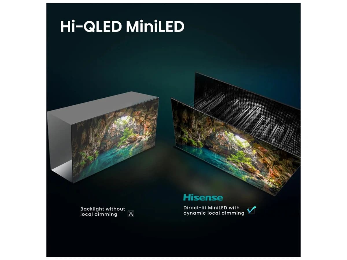 Televizor 65E8S – Hi-QLED Mini LED
