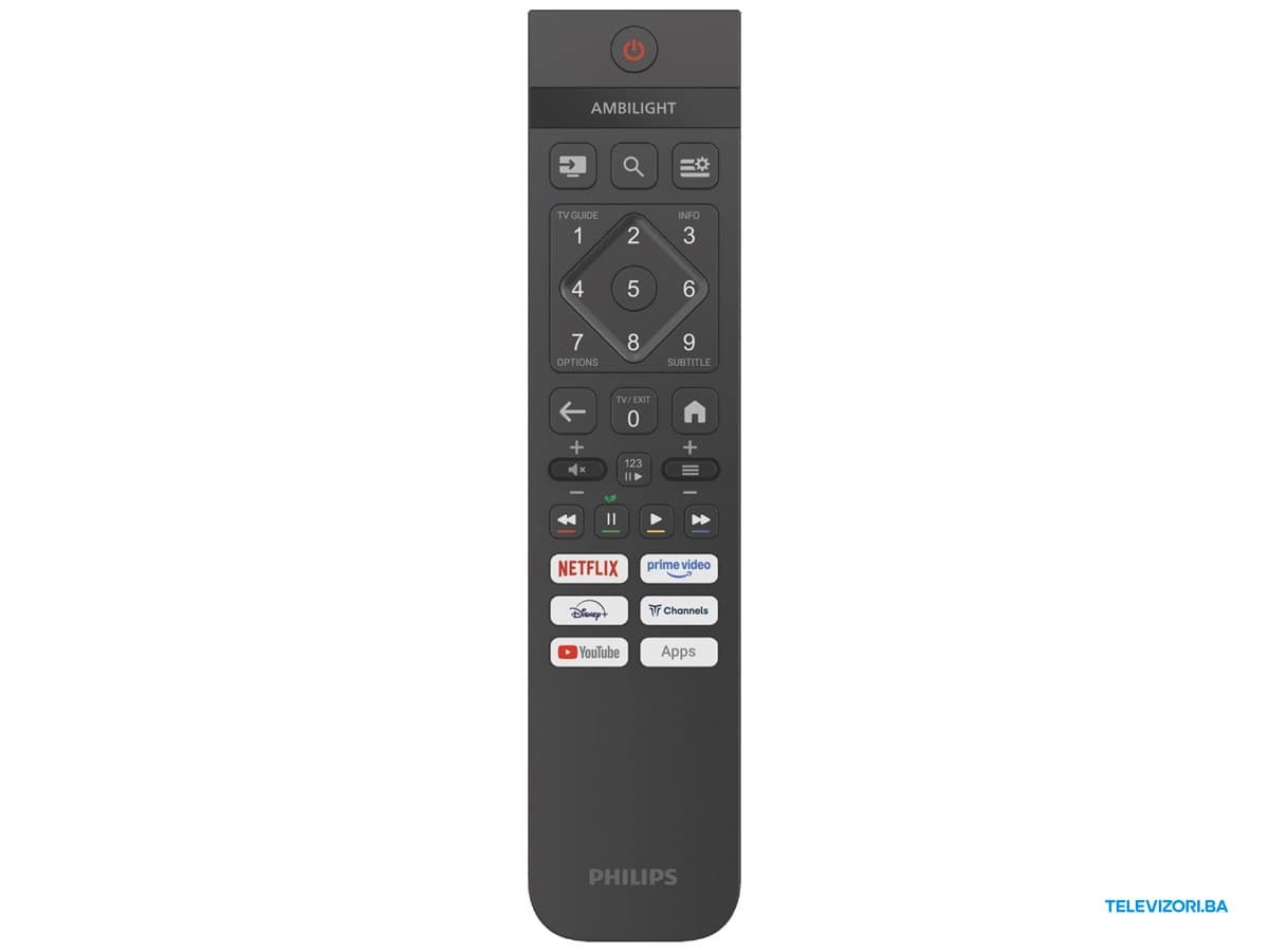 Televizor 65PQS8501/12 – daljinski