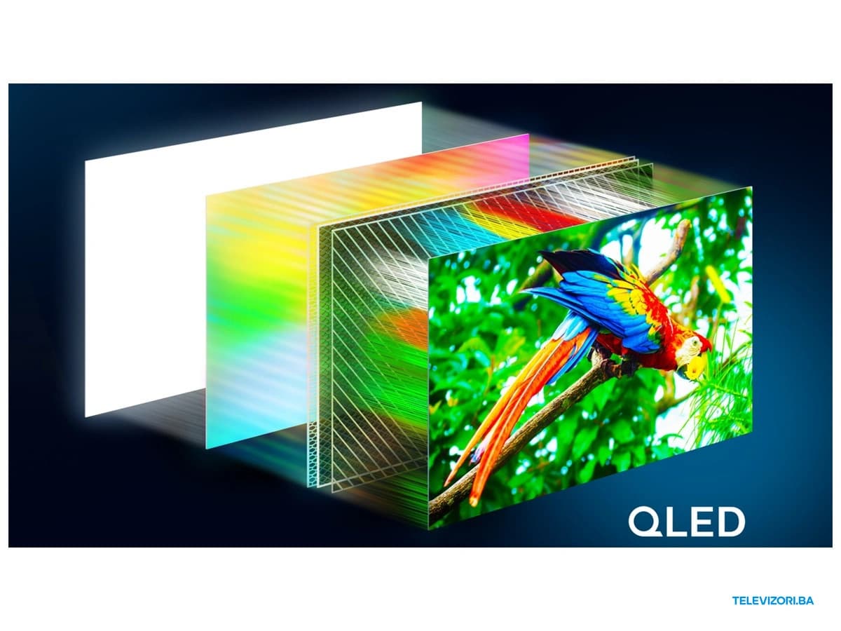 Televizor 65PQS8501/12 – promo