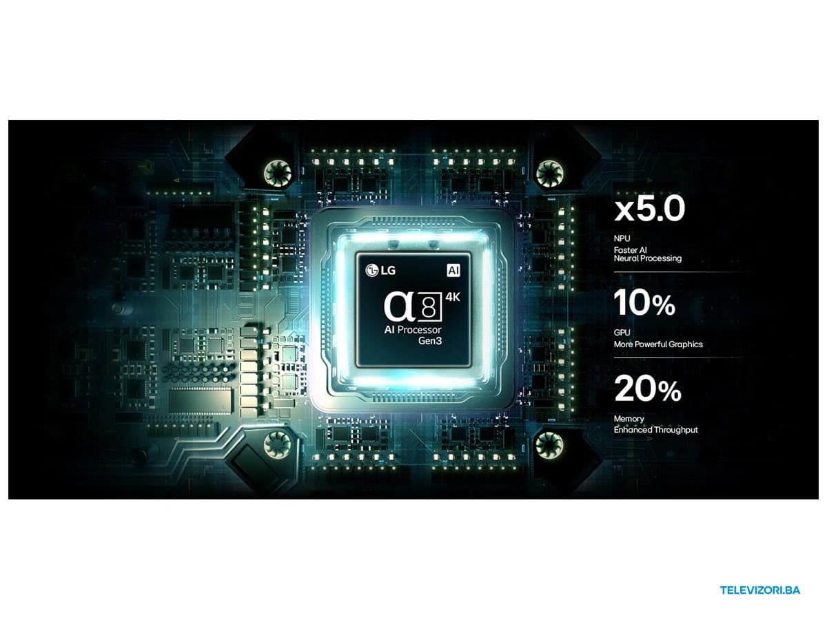 Televizor 75QNED86B3B – promo