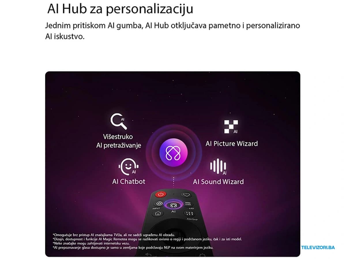 Televizor 85NU850B3LA – promo