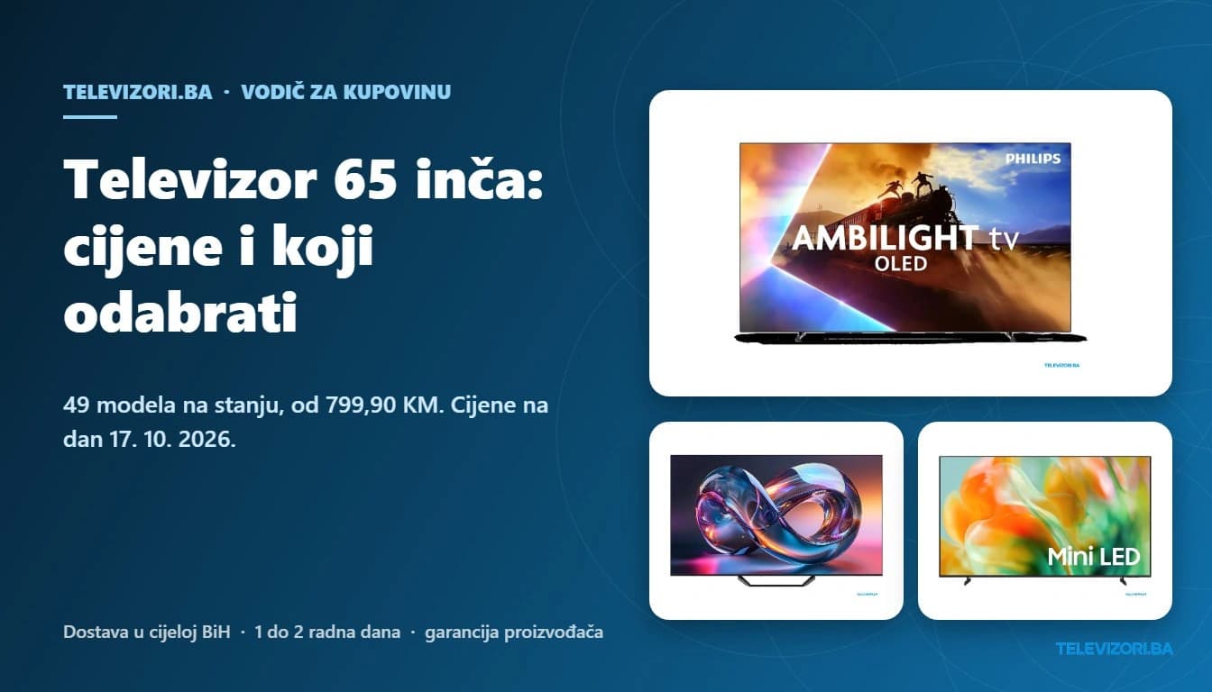 Televizor 65 inča: cijene i koji odabrati – Televizori.ba