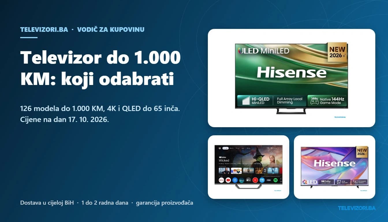 Televizor do 1.000 KM: koji odabrati – Televizori.ba